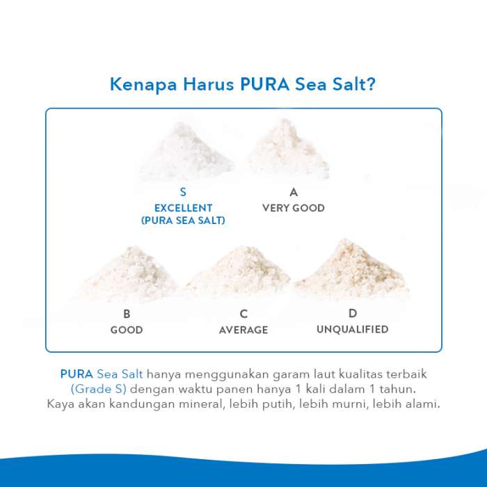 BUNDLE PURA PUREST SEA SALT GARAM LAUT ORGANIK NATURAL 2 PCS